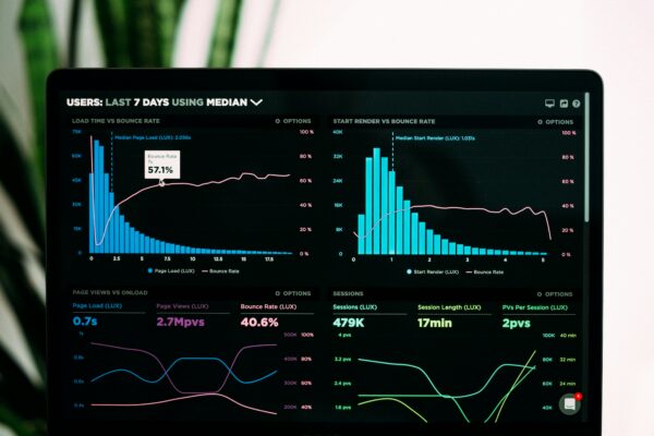 React Performance Optimization: Best Practices